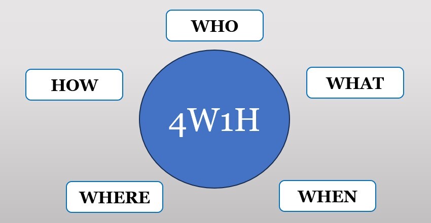 4 ws