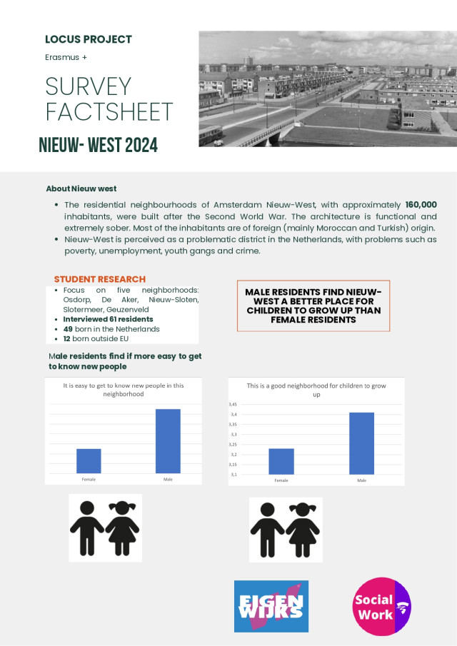 Amsterdam Factsheet page 0001
