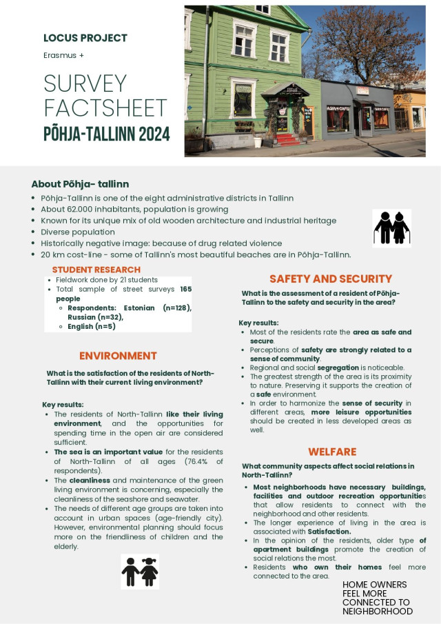 Tallinn picture factsheet